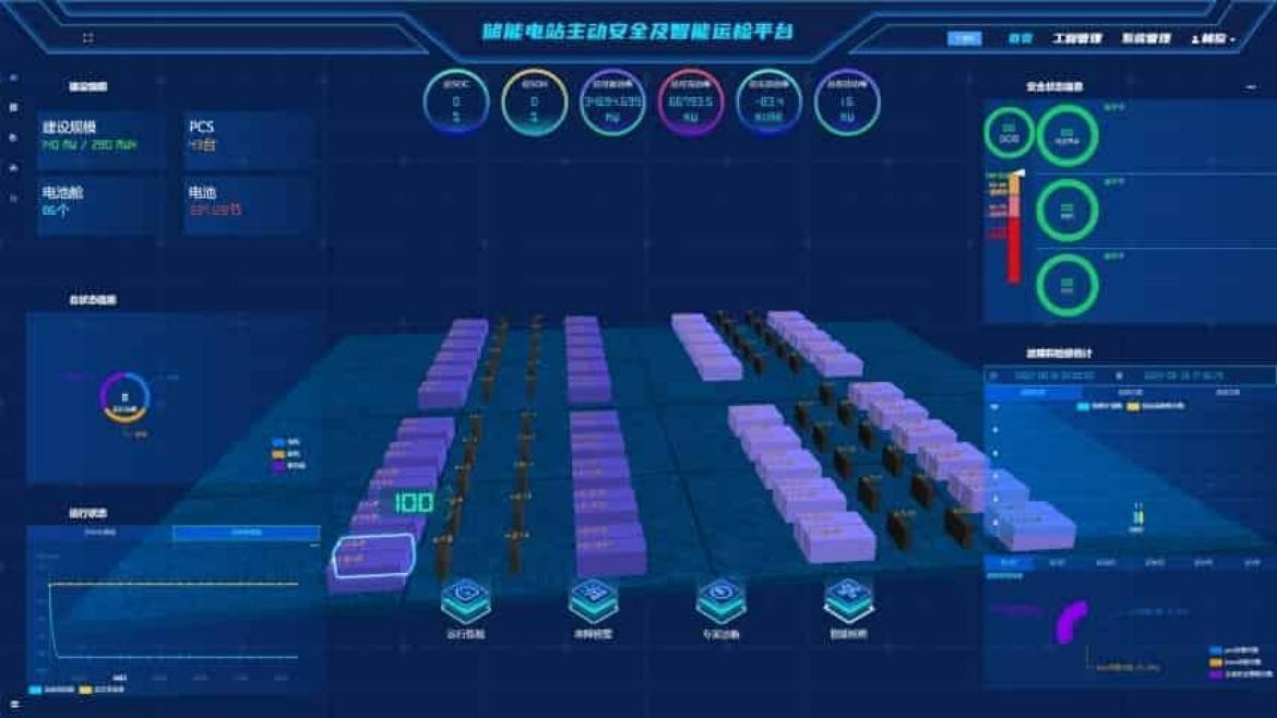 蜀道集团总部基地光储直柔微电网数智能源管理系统解决方案